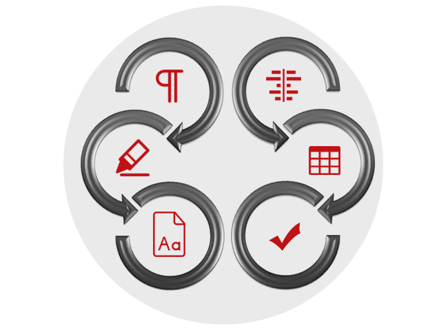 Thesis formatting service